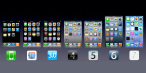 Cara Mencetak dari iPhone, iPad, atau iPod touch Ke Printer