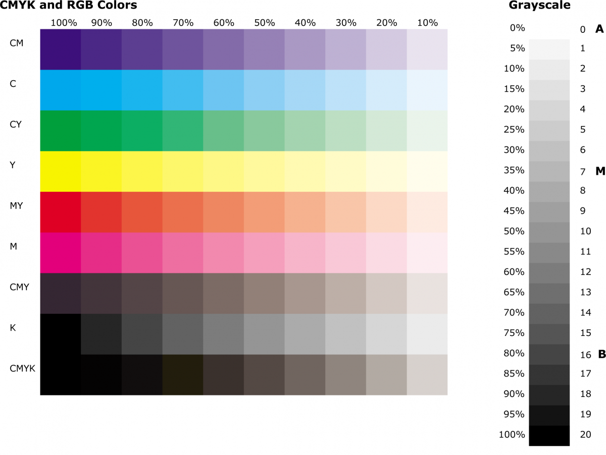 print color test page epson