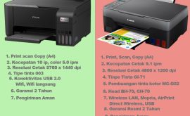 5 Perbedaan Printer Epson L3250 VS Printer Canon G3020, Sobat Tim Epson atau Canon nih ?
