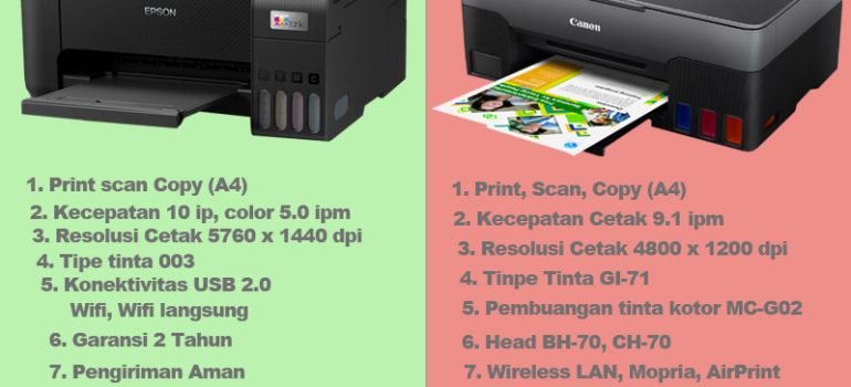 5 Perbedaan Printer Epson L3250 VS Printer Canon G3020, Sobat Tim Epson atau Canon nih ?